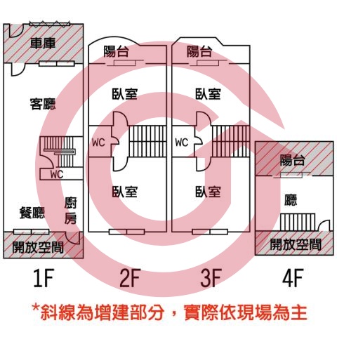 格局圖