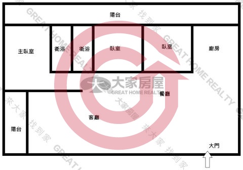 格局圖