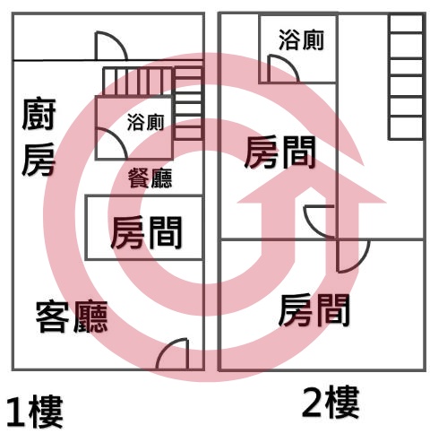 格局圖