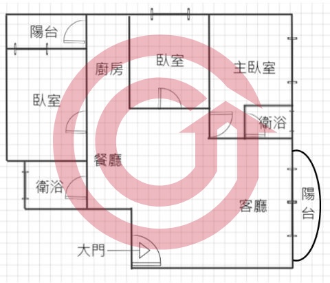 格局圖