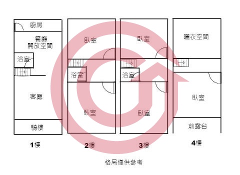 格局圖