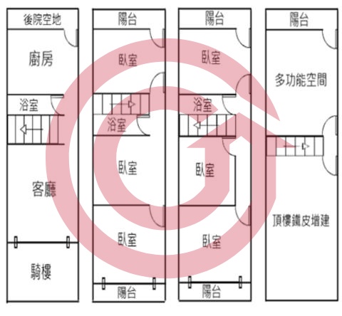 格局圖