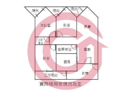 格局圖