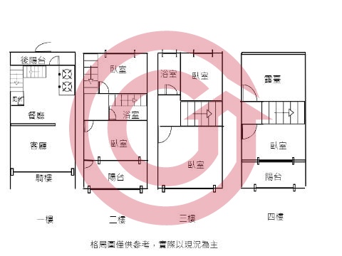 格局圖