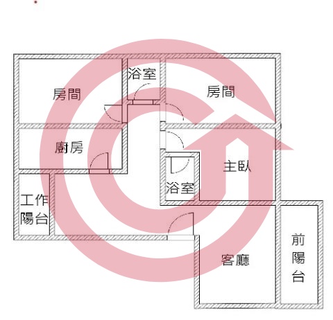 格局圖