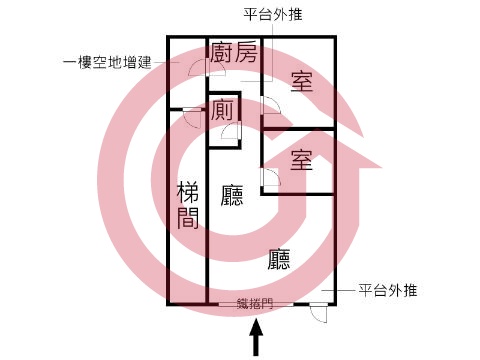 格局圖