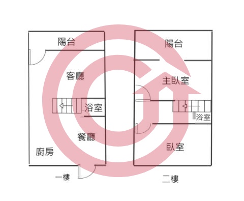 格局圖