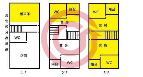 格局圖