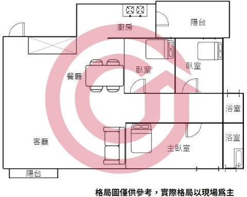 格局圖