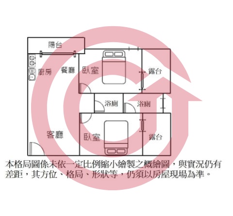 格局圖