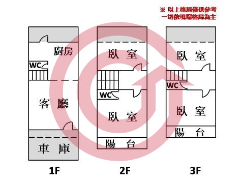 格局圖