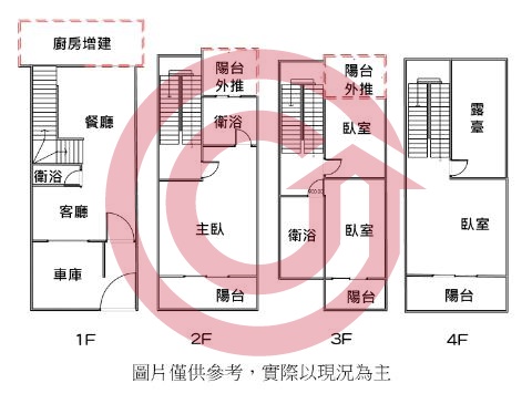 格局圖