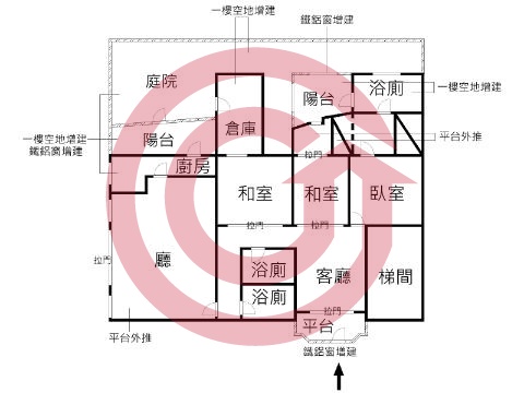 格局圖