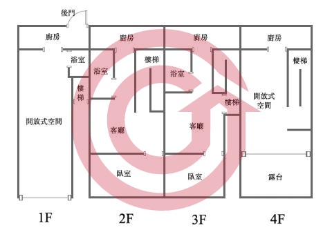 格局圖