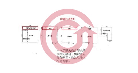 格局圖