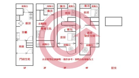 格局圖