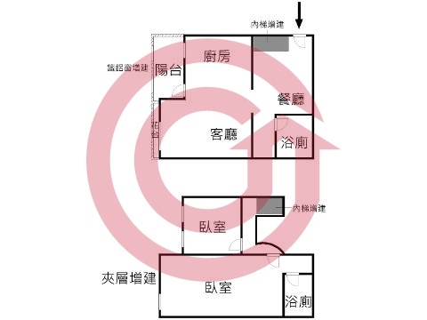 格局圖