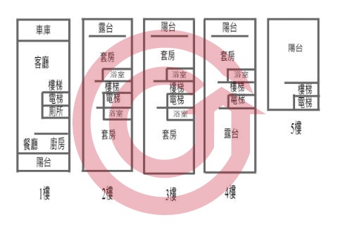 格局圖