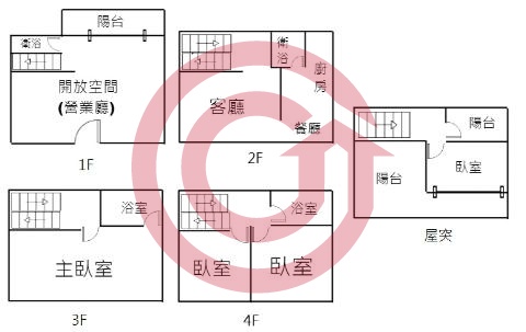 格局圖