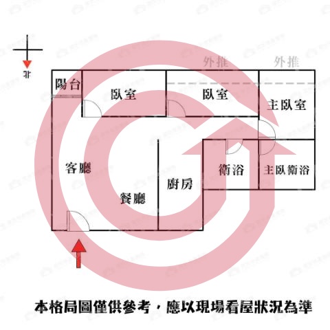 格局圖