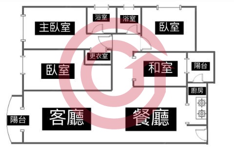 格局圖