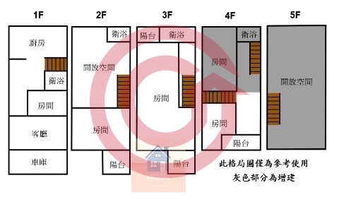 格局圖