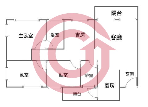 格局圖