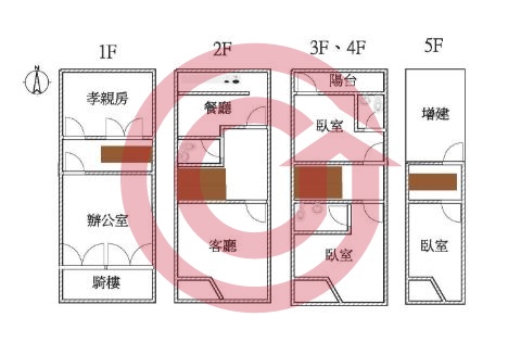 格局圖