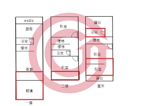 格局圖