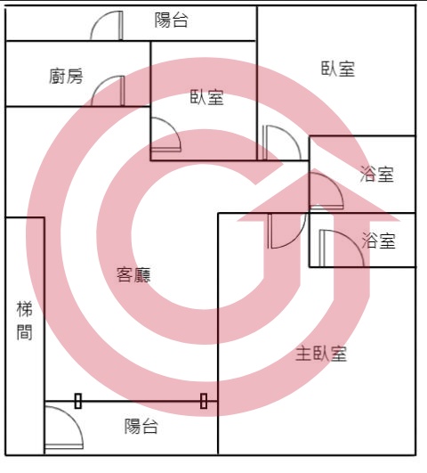 格局圖