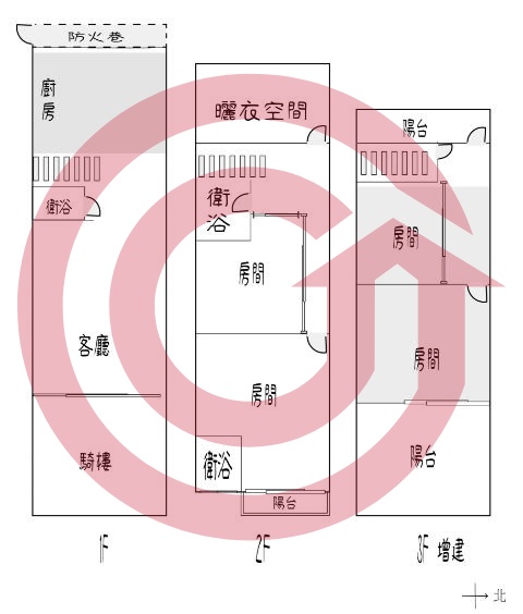 格局圖