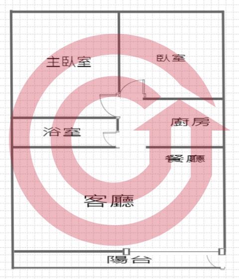 格局圖