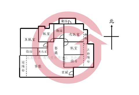 格局圖