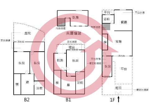 格局圖