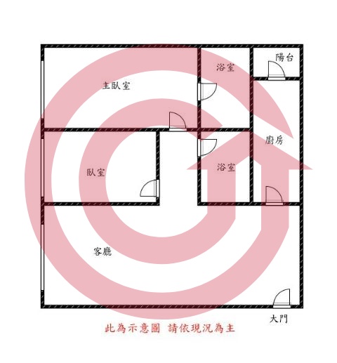 格局圖