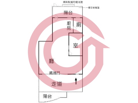 格局圖