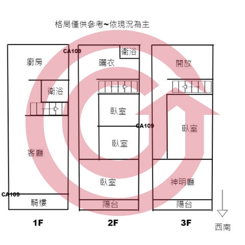 格局圖