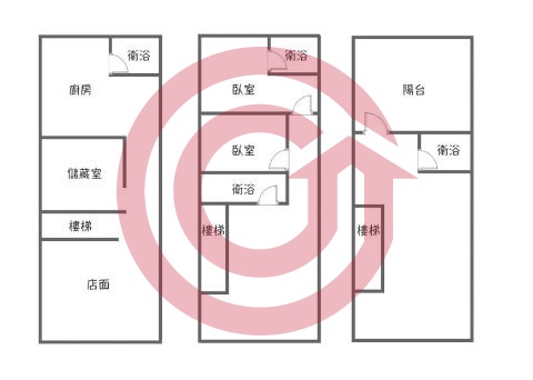 格局圖