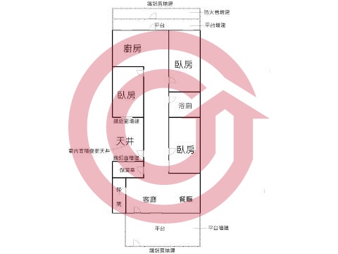 格局圖