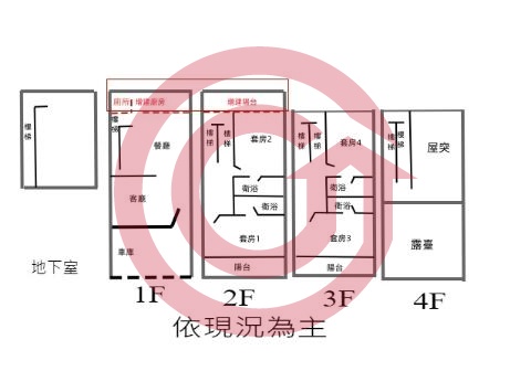 格局圖