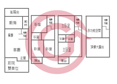 格局圖