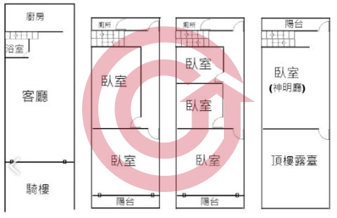 格局圖