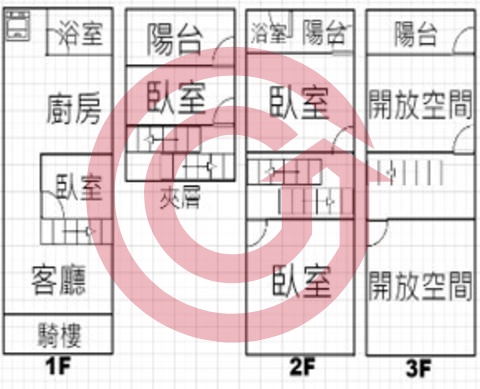 格局圖