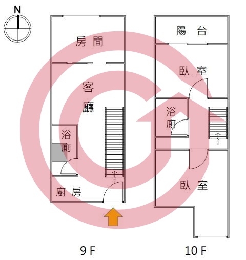 格局圖