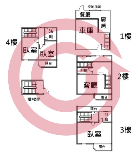 格局圖