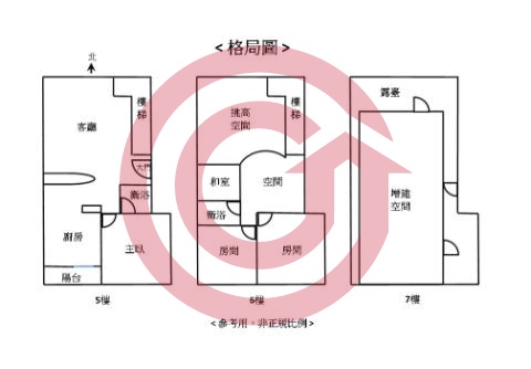 格局圖