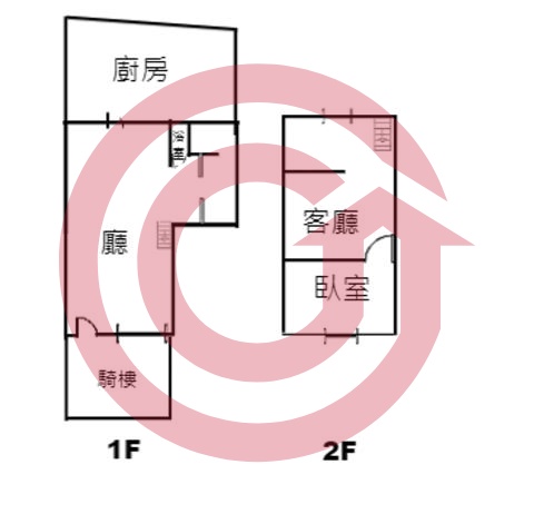 格局圖