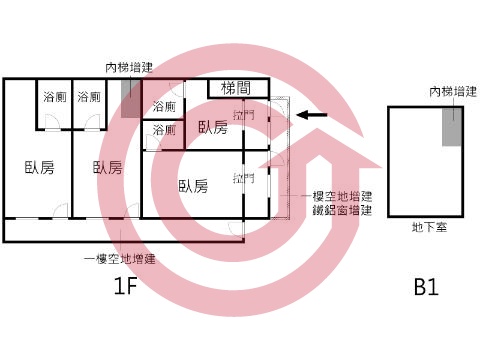 格局圖