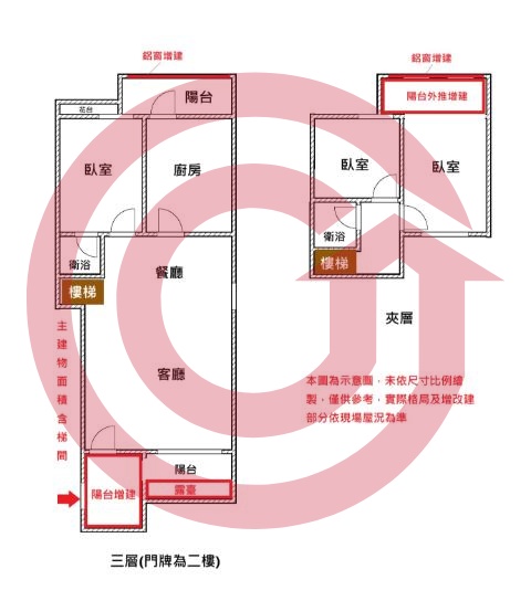 格局圖