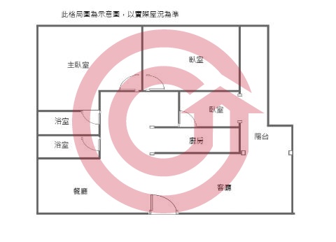 格局圖